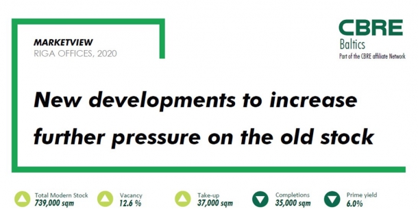The latest Riga Office Marketview 2020 by CBRE | BALTICS